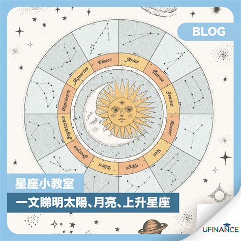 太陽 月亮 星座|免費太陽、月亮與上升星座計算機及占星分析